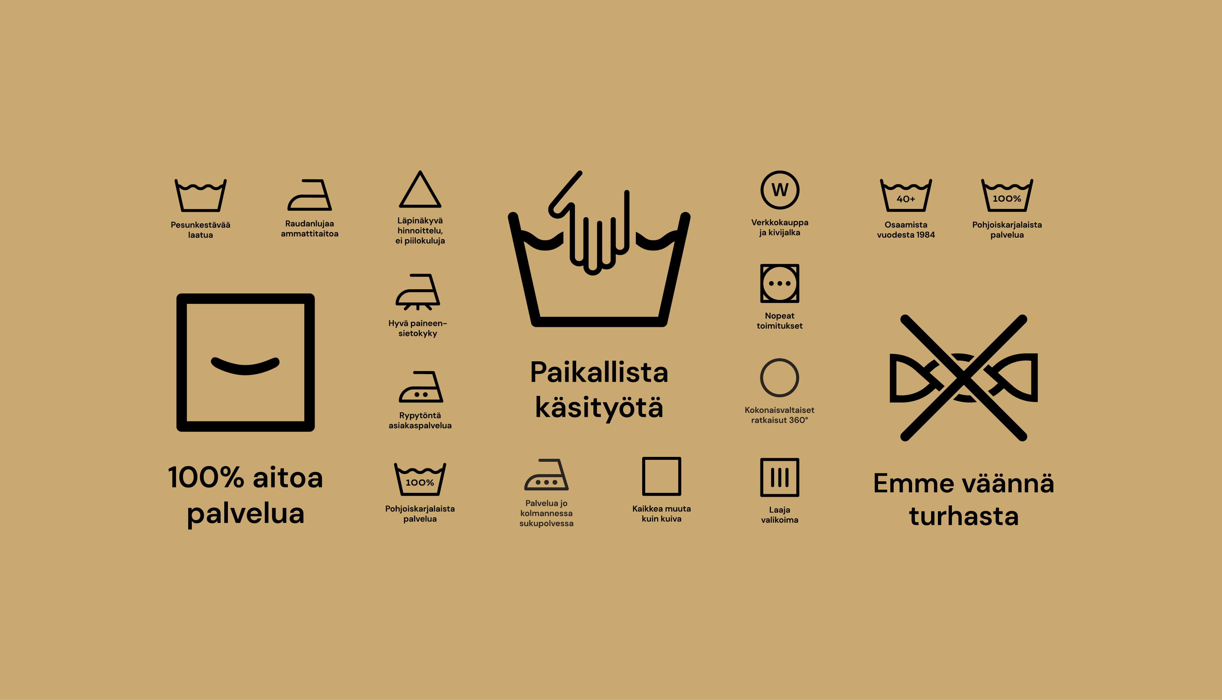 Kajo Brandsin referenssi, Bellabit. Pesumerkit brändikäytössä.