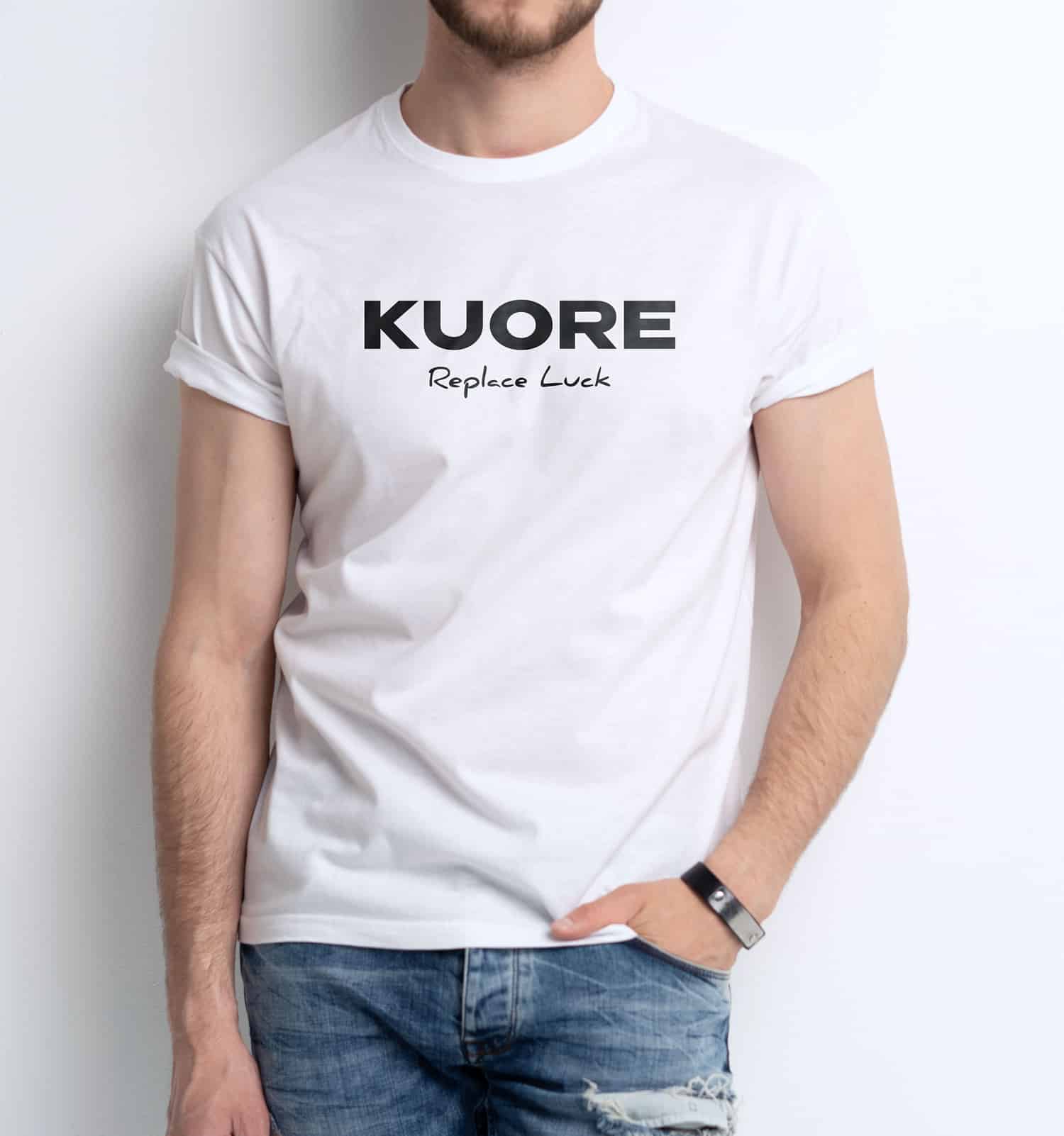 Kajo Brandsin referenssi, Kuore.