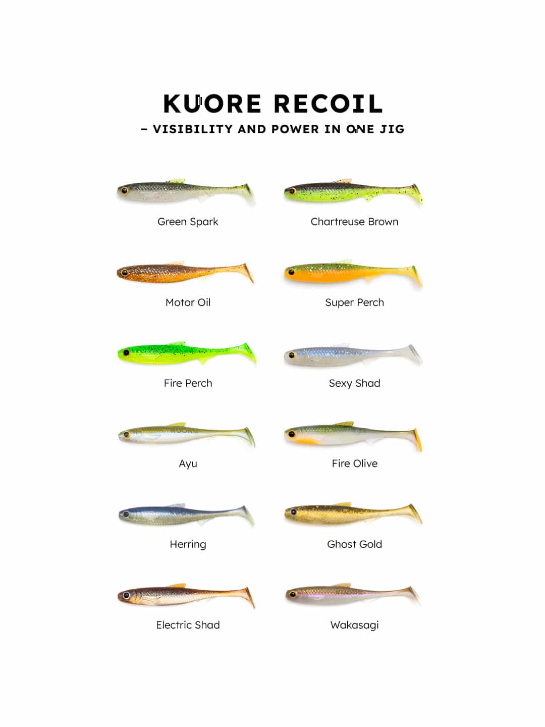 Kuore-brändin jigejä. Kajo Brandsin referenssi, Kuore.