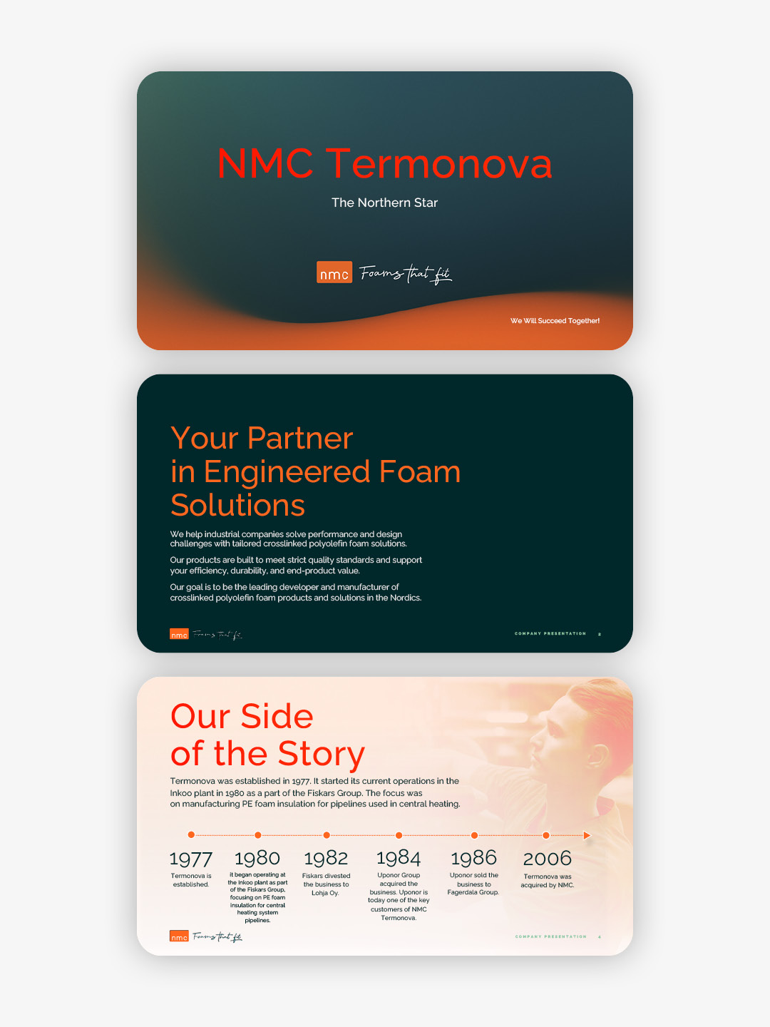 NMC Termonova, yritysesittely.